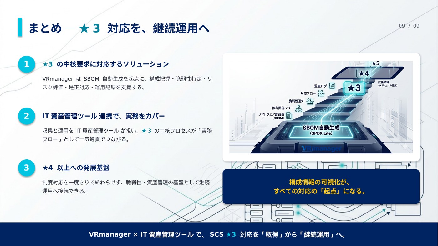 まとめ：★3対応を継続運用へ
